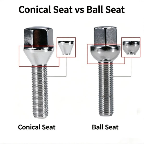 Conical Seat vs Ball Seat