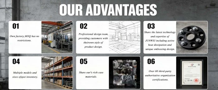 Company Profile