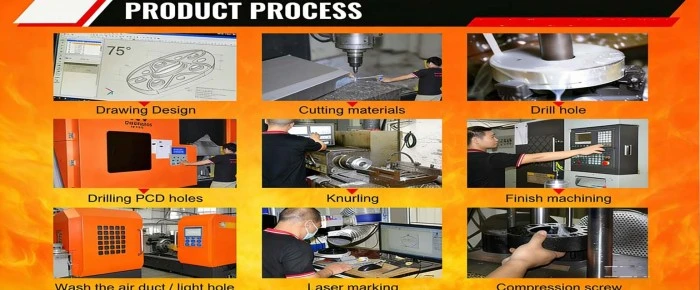 Production Workflow
